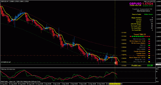 Click to Enlarge

Name: 09-19 H4 GBPUSD.gif
Size: 33 KB