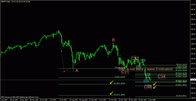 Click to Enlarge

Name: fxmt_001_gbpjpy_daily.gif
Size: 24 KB