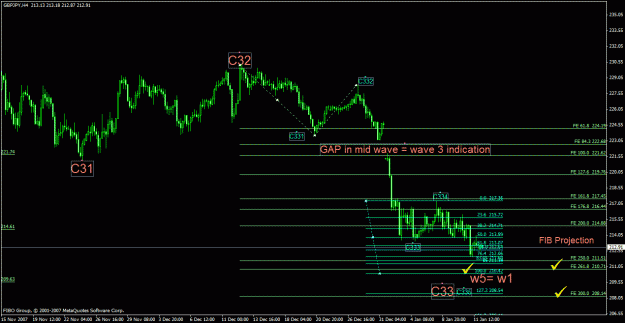 Click to Enlarge

Name: fxmt_001_gbpjpy_h4_projections.gif
Size: 28 KB