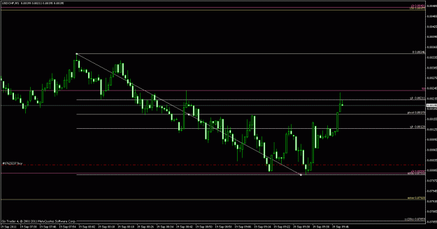Click to Enlarge

Name: usdchf 1.gif
Size: 18 KB
