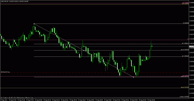 Click to Enlarge

Name: usdchf 1.gif
Size: 18 KB