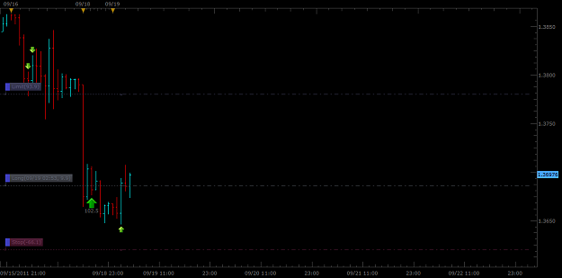 Click to Enlarge

Name: eucounter.png
Size: 34 KB