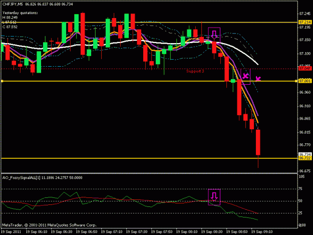 Click to Enlarge

Name: chfjpy.gif
Size: 15 KB