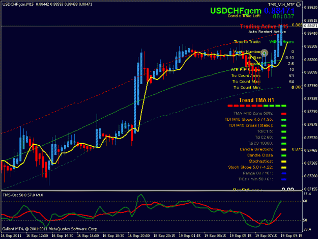 Click to Enlarge

Name: usdchf m15.gif
Size: 19 KB