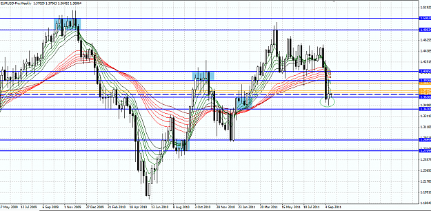 Click to Enlarge

Name: eurusd weekly.png
Size: 63 KB