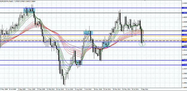 Click to Enlarge

Name: eurusd weekly.png
Size: 63 KB