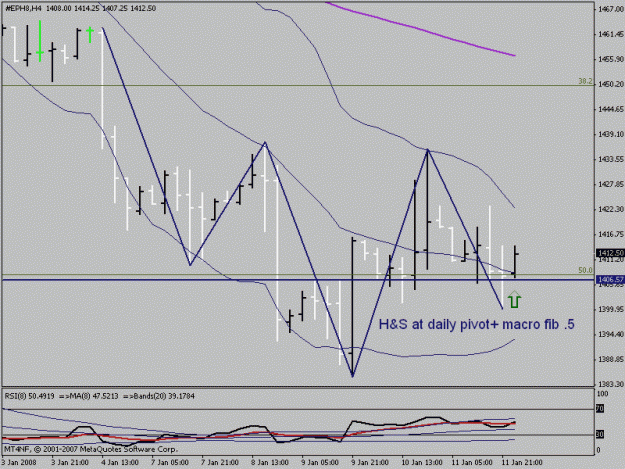 Click to Enlarge

Name: s&p mini 080114.gif
Size: 15 KB