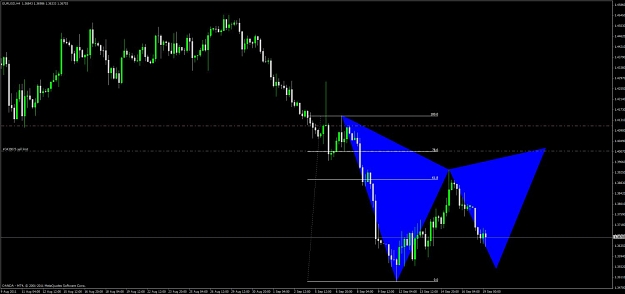 Click to Enlarge

Name: eur_usd_4h.jpg
Size: 69 KB