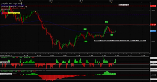 Click to Enlarge

Name: Waiting for the reversal.jpg
Size: 144 KB