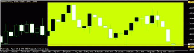 Click to Enlarge

Name: weekly - 1100 pips.gif
Size: 14 KB