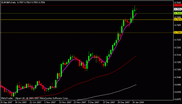 Click to Enlarge

Name: eurgbp.gif
Size: 9 KB