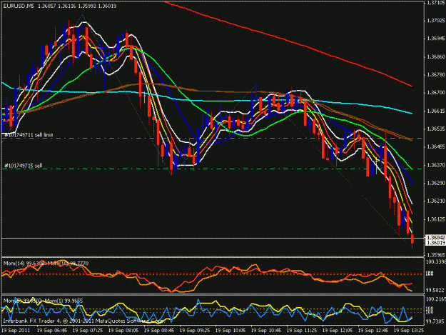 Click to Enlarge

Name: eur 5 min.gif
Size: 24 KB
