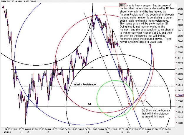 Click to Enlarge

Name: EURUSD_M10.jpg
Size: 156 KB
