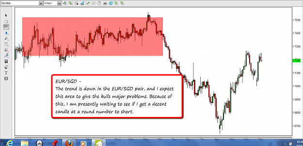 Click to Enlarge

Name: eursgd.png
Size: 93 KB