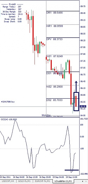 Click to Enlarge

Name: CrudeOil,H1, 2011 September 19.jpg
Size: 95 KB
