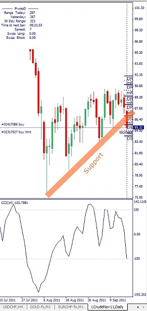 Click to Enlarge

Name: CrudeOil, Daily, 2011 September 19.jpg
Size: 95 KB