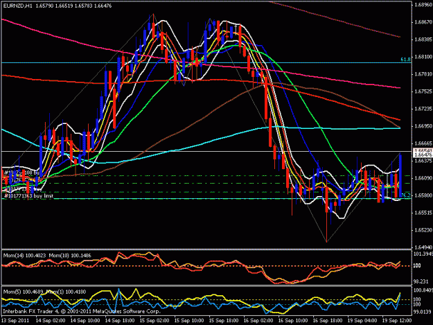 Click to Enlarge

Name: eur nzd hourly.gif
Size: 27 KB