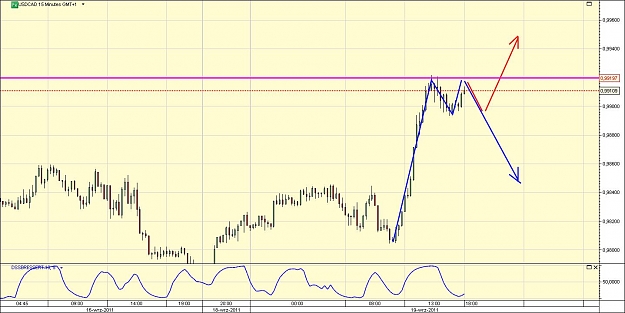 Click to Enlarge

Name: USDCAD.jpg
Size: 113 KB