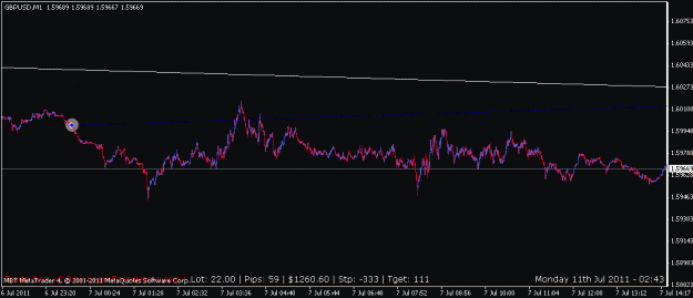 Click to Enlarge

Name: trendline, multi-timeframe 3.gif
Size: 11 KB