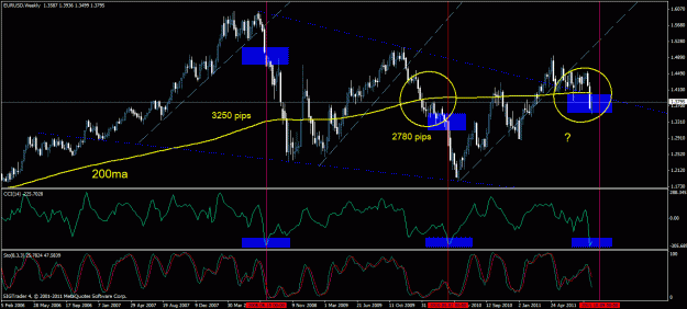 Click to Enlarge

Name: eu weekly.gif
Size: 36 KB