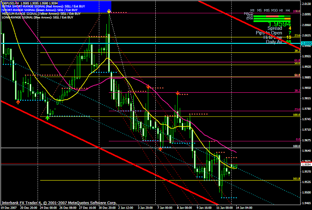 Click to Enlarge

Name: gbpusd696a.PNG
Size: 38 KB