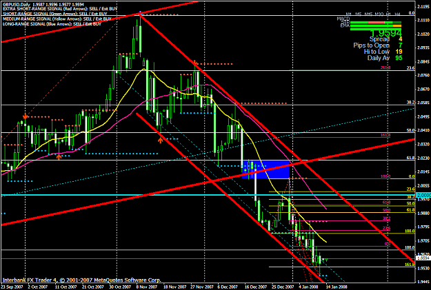 Click to Enlarge

Name: gbpusd695a.PNG
Size: 37 KB
