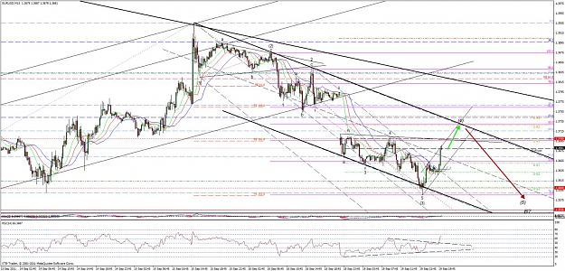 Click to Enlarge

Name: eurusd_m15_19.09.11.jpg
Size: 207 KB