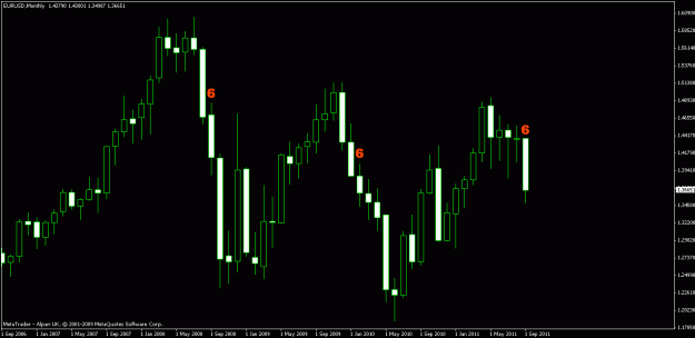 Click to Enlarge

Name: chart3.gif
Size: 15 KB