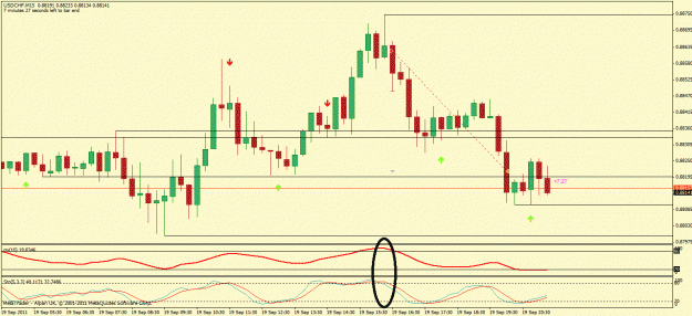 Click to Enlarge

Name: usdchf.gif
Size: 99 KB