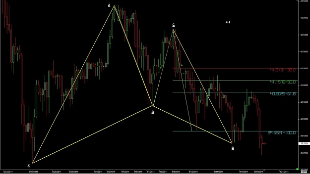 Click to Enlarge

Name: WTFOREX01 19-Sep 15.20.jpg
Size: 97 KB