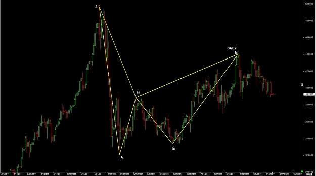 Click to Enlarge

Name: WTFOREX02 19-Sep 15.21.jpg
Size: 77 KB