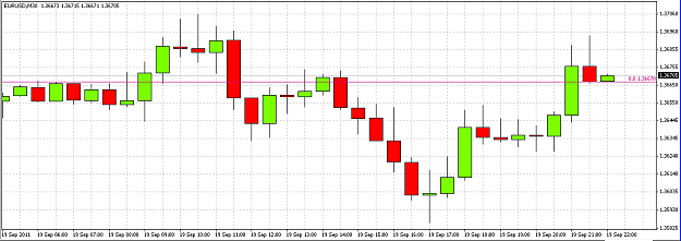 Click to Enlarge

Name: EU_2011Sep19_zeroline.png
Size: 27 KB