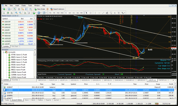 Click to Enlarge

Name: chfjpy.gif
Size: 82 KB