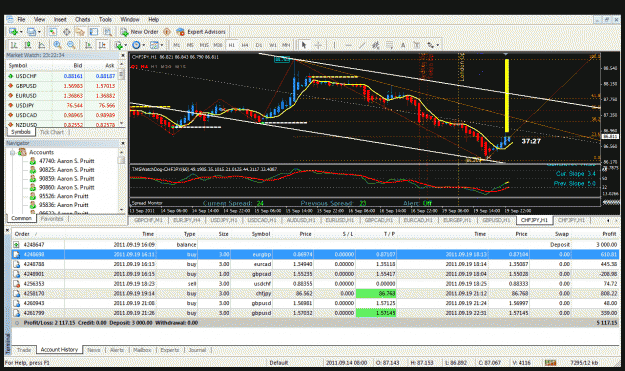 Click to Enlarge

Name: chfjpy2.gif
Size: 81 KB