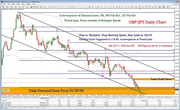 Click to Enlarge

Name: 09.1811 gbpjpy.jpg
Size: 234 KB