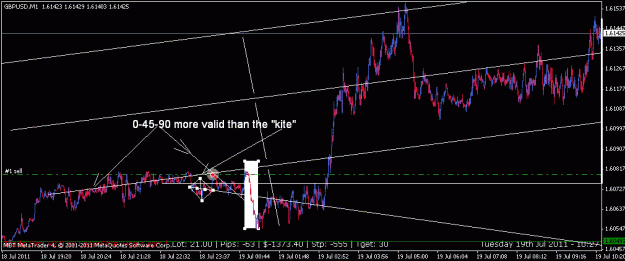 Click to Enlarge

Name: replacement -- 0-45-90 for a perfect.gif
Size: 17 KB