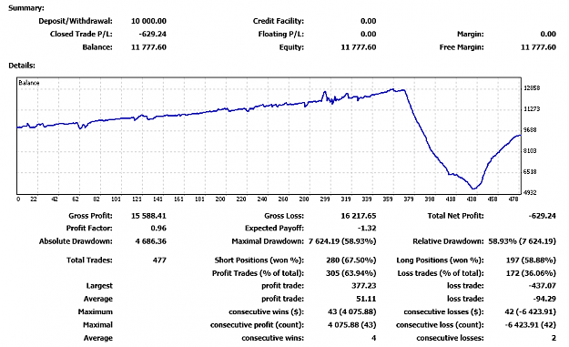 Click to Enlarge

Name: 8 weeks demo addsix_02a MMTU 1.0.png
Size: 45 KB