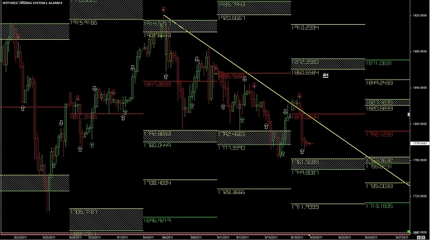Click to Enlarge

Name: WTFOREX11 19-Sep 17.49.jpg
Size: 166 KB