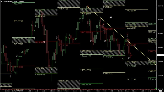 Click to Enlarge

Name: WTFOREX13 19-Sep 17.51.jpg
Size: 164 KB