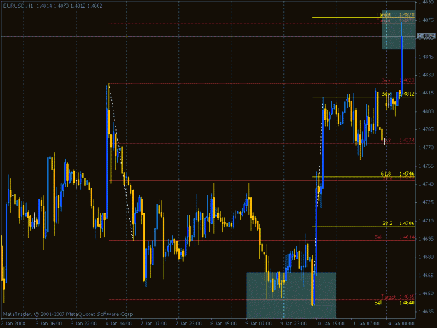 Click to Enlarge

Name: euro to the pip.gif
Size: 20 KB