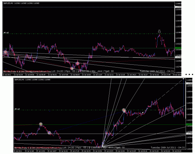 Click to Enlarge

Name: gann fan -- an unusual turn at the top, resisting first down line -- composite.gif
Size: 34 KB