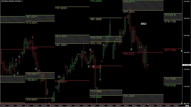 Click to Enlarge

Name: WTFOREX22 19-Sep 18.30.jpg
Size: 158 KB