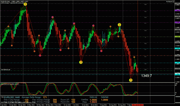 Click to Enlarge

Name: eurusd0919.gif
Size: 46 KB