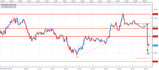 Click to Enlarge

Name: chart.png
Size: 57 KB