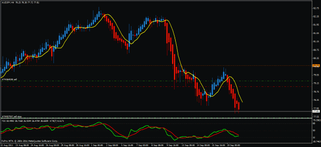 Click to Enlarge

Name: audjpy.gif
Size: 23 KB