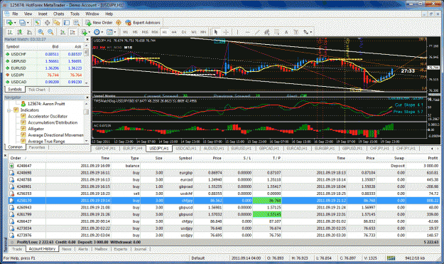 Click to Enlarge

Name: usdjpy.gif
Size: 97 KB