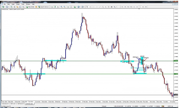 Click to Enlarge

Name: eurnzd2.jpg
Size: 125 KB
