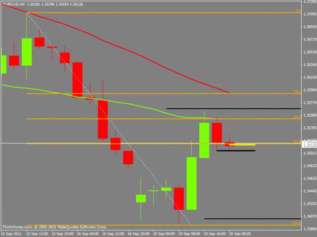 Click to Enlarge

Name: eueurcad 4 hr.gif
Size: 13 KB