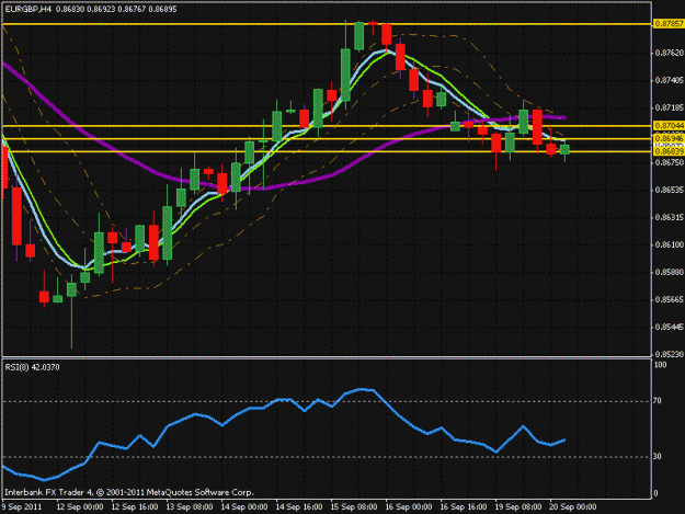 Click to Enlarge

Name: eurgbp.gif
Size: 22 KB