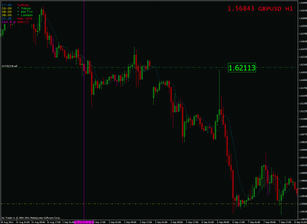 Click to Enlarge

Name: gbp_usd_1_9_11_a.gif
Size: 32 KB